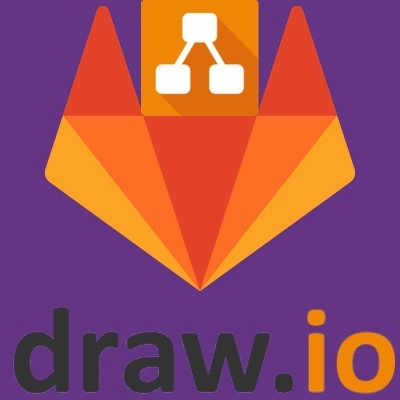 Draw.io 21.7.5 + Portable